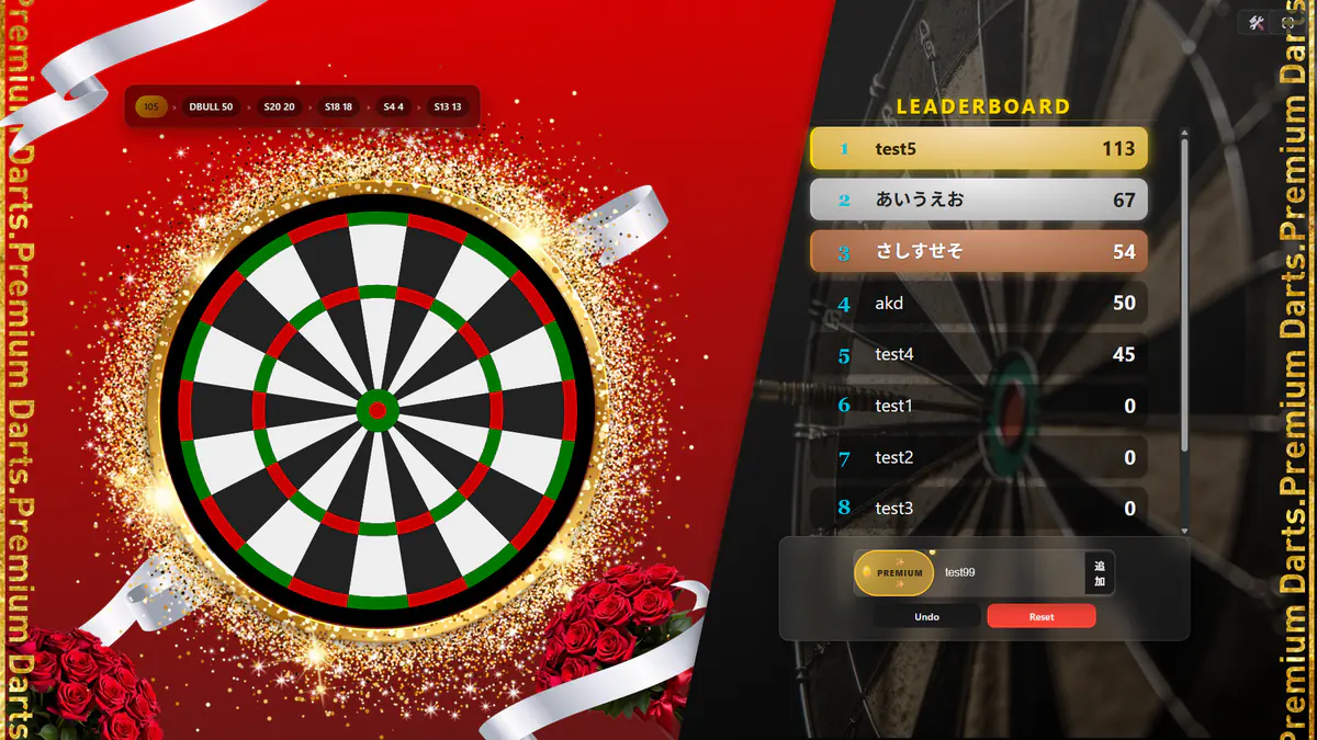 Darts Score Board 2のスコアボード画面