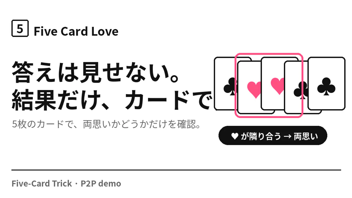 Five Card Love - 5枚のカードを使った秘密計算デモ