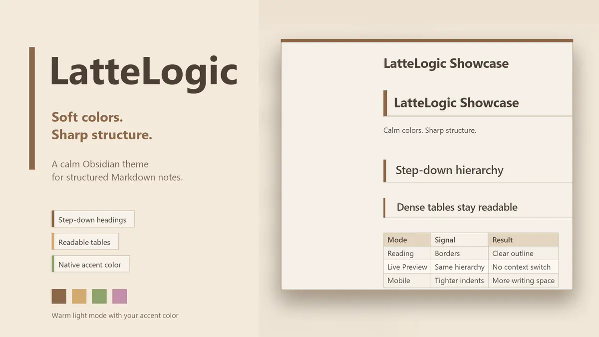 LatteLogicのライトテーマとダークテーマ